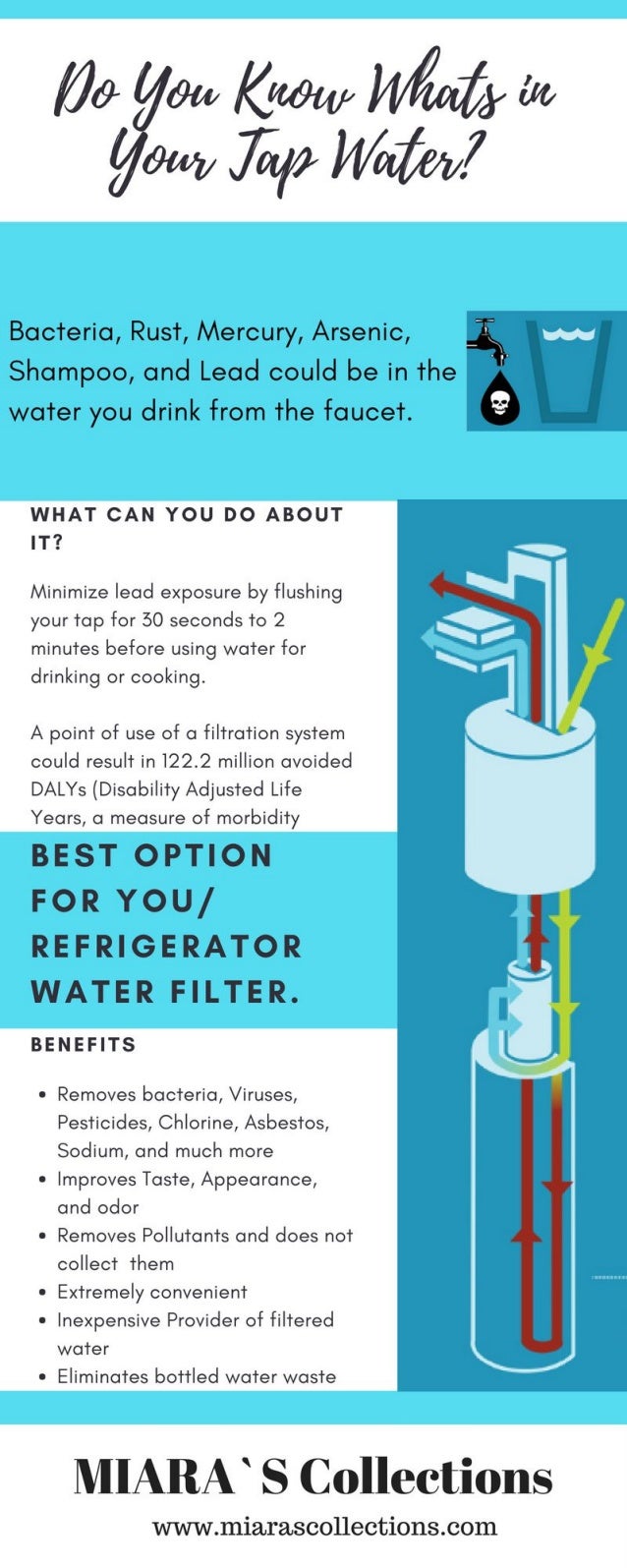 benefits of tap water