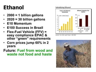 Ethanol 2000 = 1 billion gallons 2020 = 30 billion gallons E10 Momentum E100 Success in Brazil  Flex-Fuel Vehicle (FFV) = easy compliance EPAC & other “green” requirements Corn prices jump 60% in 2 years Future:  Fuel from wood and waste not food and haste 