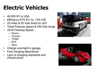 Electric Vehicles 40,000 EV in USA Efficiency 67% EV Vs. 15% ICE 25 miles & 25 mph limits for LEV Tesla Freeway speed & 240 mile range 2010 Freeway-Speed Nissan Chrysler TH!NK BYD More Charge overnight in garage Fast charging alternatives Lack of charging standards and infrastructure 
