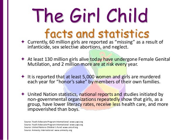 Save girl child essay in telugu image