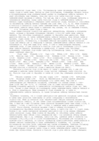 ìàññó ãîëîâíîãî ìîçãà (ðèñ. 1—6). Îòíîñèòåëüíóþ ìàññó âû÷èñëÿþò êàê îòíîøåíèå
ìàññû ìîçãà ê ìàññå òåëà. Èñõîäÿ èç ýòèõ ñîîòíîøåíèé, îïðåäåëÿþò óðîâåíü îáìåíà
è ñîîòâåòñòâóþùóþ äîëþ ýíåðãåòè÷åñêèõ çàòðàò íà ñîäåðæàíèå íåðâíîé ñèñòåìû. Â
ýòèõ ïðîïîðöèÿõ, êàê ïðàâèëî, îñòà¸òñÿ íåó÷ò¸ííîé ìàññà ñïèííîãî ìîçãà,
ïåðèôåðè÷åñêèõ ãàíãëèåâ è íåðâîâ. Îíè òàê æå, êàê è ìîçã, ïîòðåáëÿþò êèñëîðîä è
ïèòàòåëüíûå âåùåñòâà; îáùàÿ ìàññà ñïèííîãî ìîçãà è ïåðèôåðè÷åñêîé íåðâíîé
ñèñòåìû ìîæåò ñóùåñòâåííî ïðåâûøàòü ìàññó ãîëîâíîãî ìîçãà. Äîñòàòî÷íî ïîñìîòðåòü
íà öåíòðàëüíóþ íåðâíóþ ñèñòåìó ëÿãóøêè èëè çìåè (ðèñ. 1—7, à, ã). Åñëè äîáàâèòü
ê ñïèííîìó è ãîëîâíîìó ìîçãó ìàññó ïåðèôåðè÷åñêîé íåðâíîé ñèñòåìû, òî îáùåå
êîëè÷åñòâî íåðâíîé òêàíè áóäåò â íåñêîëüêî ðàç áîëüøå, ÷åì ìû ïðèâûêëè ñ÷èòàòü.
§ 4. Îòíîøåíèå ìàññû ìîçãà è òåëà
Ìîçã ïåðâè÷íîâîäíûõ ïîçâîíî÷íûõ æèâîòíûõ (êðóãëîðîòûå, õðÿùåâûå è êîñòèñòûå
ðûáû), àìôèáèé è ðåïòèëèé ñîñòàâëÿåò ïðèìåðíî 1/10-1/40 ìàññû âñåé íåðâíîé
ñèñòåìû. Ýòà ïðîïîðöèÿ ñóùåñòâåííî çàâèñèò îò ðàçìåðîâ òåëà æèâîòíîãî. Åñëè
æèâîòíîå êðóïíîå, òî ìàññà ïåðèôåðè÷åñêîé íåðâíîé ñèñòåìû, êóäà âõîäÿò íåðâû è
ãàíãëèè, ìîæåò áîëåå ÷åì â 10 ðàç ïðåâûøàòü ðàçìåðû ãîëîâíîãî è ñïèííîãî ìîçãà
âìåñòå âçÿòîãî. Ïî-âèäèìîìó, ó âûìåðøèõ êðóïíûõ äèíîçàâðîâ ðàçìåð ãîëîâíîãî
ìîçãà áûë êðàéíå ìàë ïî ñðàâíåíèþ ñ òàêîâûì ïåðèôåðè÷åñêîé íåðâíîé ñèñòåìû è ìîã
ñîñòàâëÿòü å¸ 30-þ èëè äàæå 50-þ ÷àñòü. Ó ïòèö è ìëåêîïèòàþùèõ ñèòóàöèÿ
íåñêîëüêî èíàÿ. Ó ïòèö ãîëîâíîé è ñïèííîé ìîçã îáû÷íî ñîñòàâëÿåò 1/2-1/5 ìàññû
âñåé íåðâíîé ñèñòåìû. Ñóùåñòâóþò è èñêëþ÷åíèÿ. Ó ìåëêèõ ïòèö ïðîïîðöèÿ
íàðóøàåòñÿ, ïîñêîëüêó ìîçã èìååò îãðîìíóþ îòíîñèòåëüíóþ ìàññó, à òåëî âåñèò
âñåãî íåñêîëüêî ãðàììîâ.
Ìîçã/ òåëî Êîëèáðè 1/12 Ìûøü 1/26 Êðûñà 1/28 Êðîò 1/34 Áåëêà
1/36 Ëåòó÷àÿ ìûøü 1/40 Ëåíèâåö 1/100 Ãîðèëëà 1/100 Ãîëóáü 1/100 Ï÷åëà
1/130 Àôàëèíà 1/140 Îëåíü 1/150 Îð¸ë (ìîãèëüíèê) 1/160 Øàêàë 1/200
Ñîáàêà 1/250 Êðîëèê 1/300 Îäèíî÷íàÿ îñà 1/300 Îâöà 1/350 Ëîøàäü 1/400
Òàïèð 1/500 Ñëîí 1/500 Ëÿãóøêà 1/750 Ñòðàóñ 1/800 Ìîðæ 1/850 Ëåâ
1/1000 Òèãð 1/1200 Áåãåìîò 1/1500 Æèðàô 1/1700 Êàøàëîò 1/3500 Æóê-
ïëàâóíåö 1/4000 Ôèíâàë 1/10000 Ñèíèé êèò 1/20000 Ðèñ. I-7. Ñðàâíèòåëüíûå
ðàçìåðû ñïèííîãî è ãîëîâíîãî ìîçãà ó æèâîòíûõ ðàçëè÷íûõ ãðóïï.
Ãîëîâíîé è ñïèííîé ìîçã ïî÷òè ðàâíû ïî ìàññå ó ëÿãóøêè (à); ó çåë¸íîé
ìàðòûøêè è èãðóíêè ìàññà ãîëîâíîãî ìîçãà íàìíîãî ïðåâûøàåò ìàññó ñïèííîãî (6,
â). Ñïèííîé ìîçã çìåè ïî ðàçìåðàì è ìàññå âî ìíîãî ðàç ïðåâûøàåò ãîëîâíîé ìîçã
(ã).
Ïðèìàòû (ìåëêèå) 1/40 Ïîë¸âêà (ìûøü) 1/47 ×åëîâåê 1/50 Áóðîçóáêà
1/50 Äîìàøíÿÿ êîøêà 1/80 Îäíèì èç ðåêîðäñìåíîâ â ýòîé îáëàñòè ÿâëÿåòñÿ
êîëèáðè. Ìàññà ìîçãà êîëèáðè ñîñòàâëÿåò 1/12 ìàññû òåëà. Äëÿ ïòèö è
ìëåêîïèòàþùèõ ýòî ðåêîðäíîå îòíîøåíèå, ïîñêîëüêó îíî áîëüøå òîëüêî ó íîâî-
ðîæä¸ííîãî ðåá¸íêà (1/7), íî íîâîðîæä¸ííûé íå ìîæåò ñàìîñòîÿòåëüíî âûæèòü.
Êîëèáðè ñ÷èòàåòñÿ æèâîòíûì ñ ìàêñèìàëüíîé îòíîñèòåëüíîé ìàññîé ìîçãà (ñì. ðèñ.
I-6). Îäíàêî â ýòèõ ñõåìàõ íå ó÷èòûâàþòñÿ ìàññà ïåðèôåðè÷åñêîé íåðâíîé ñèñòåìû è
å¸ ðîëü â ìåòàáîëèçìå. Åñëè äîáàâèòü ê ìîçãó êîëèáðè åù¸ è ìàññó å¸
ïåðèôåðè÷åñêîé íåðâíîé ñèñòåìû, òî îáùåå îòíîøåíèå íåðâíàÿ ñèñòåìà/òåëî ñòàíåò
1/6.
Èíòåðåñíî îòìåòèòü, ÷òî ó ìíîãèõ áåñïîçâîíî÷íûõ æèâîòíûõ îòíîøåíèå ìàññû ìîçãà
ê ìàññå òåëà íåíàìíîãî îòëè÷àåòñÿ îò ýòîãî ïîêàçàòåëÿ ó òåïëîêðîâíûõ
ïîçâîíî÷íûõ. Åñëè çà ãîëîâíîé ìîçã ÷ëåíèñòîíîãèõ ïðèíÿòü ãîëîâíûå ãàíãëèè ñ
íåéðîãåìàëüíûì îðãàíîì, òî åãî ìàññå ìîãóò «ïîçàâèäîâàòü» ìíîãèå ïîçâîíî÷íûå.
Òàê, ó ðàáî÷åé ï÷åëû îòíîøåíèå ìàññà ãîëîâíûõ ãàíãëèåâ/ìàññà òåëà áóäåò 1/130, ó
ìóðàâüÿ — 1/140, ó îäèíî÷íîé îñû — 1/300, ó ìàéñêîãî æóêà è æóêà-ïëàâóíöà —
1/4000. Èíà÷å ãîâîðÿ, ãîëîâíûå ãàíãëèè ï÷åëû è ìóðàâüÿ ñîïîñòàâèìû ñ
îòíîñèòåëüíûìè ðàçìåðàìè ãîëîâíîãî ìîçãà îëåíÿ, à îäèíî÷íîé îñû — ñ ìîçãîì ëüâà.
Âìåñòå ñ òåì ìàññà òóëîâèùíûõ ãàíãëèåâ áåñïîçâîíî÷íûõ ïî÷òè âñåãäà ïðåâûøàåò
ìàññó ãîëîâíîãî ìîçãà. Åñëè ó÷åñòü èõ ðàçìåðû, òî ïðîïîðöèÿ ìàññà íåðâíîé
ñèñòåìû/ìàññà òåëà ïðèìåò î÷åíü íåîæèäàííûé âèä — îíà äîñòèãíåò óðîâíÿ âûñøèõ
ìëåêîïèòàþùèõ. Äëÿ ï÷¸ë, ìóðàâüåâ, îäèíî÷íîé îñû, ìàéñêîãî æóêà è ïëàâóíöà îíà
ñîñòàâèò 1/40,1/45,1/100 è 1/1200 ñîîòâåòñòâåííî. Ñîïîñòàâèâ ýòè îòíîøåíèÿ ñ
àíàëîãè÷íûìè ó ïðèìàòîâ, ìû ïîëó÷èì íåïðèÿòíóþ «çàêîíîìåðíîñòü»: æóêè-ïëàâóíöû è
âûñøèå ïðèìàòû îáúåäèíÿòñÿ â îáùåì «öåðåáðàëüíîì èíäåêñå», ÷òî ïîä÷åðêí¸ò
ñîìíèòåëüíóþ öåííîñòü ýòîãî ïàðàìåòðà äëÿ îöåíêè èíòåëëåêòà. Ìàññîâûå îòíîøåíèÿ
òåëà è ìîçãà òîëüêî êîñâåííî îòðàæàþò îñíîâíûå òåíäåíöèè ýâîëþöèè ìîçãà.
Ó ìëåêîïèòàþùèõ îòíîøåíèå ìàññû ìîçãà ê ìàññå ïåðèôåðè÷åñêîé íåðâíîé ñèñòåìû
èìååò ðÿä îñîáåííîñòåé. Ãîëîâíîé è ñïèííîé ìîçã â ýòîé ãðóïïå ìîæåò ïðåâûøàòü
 