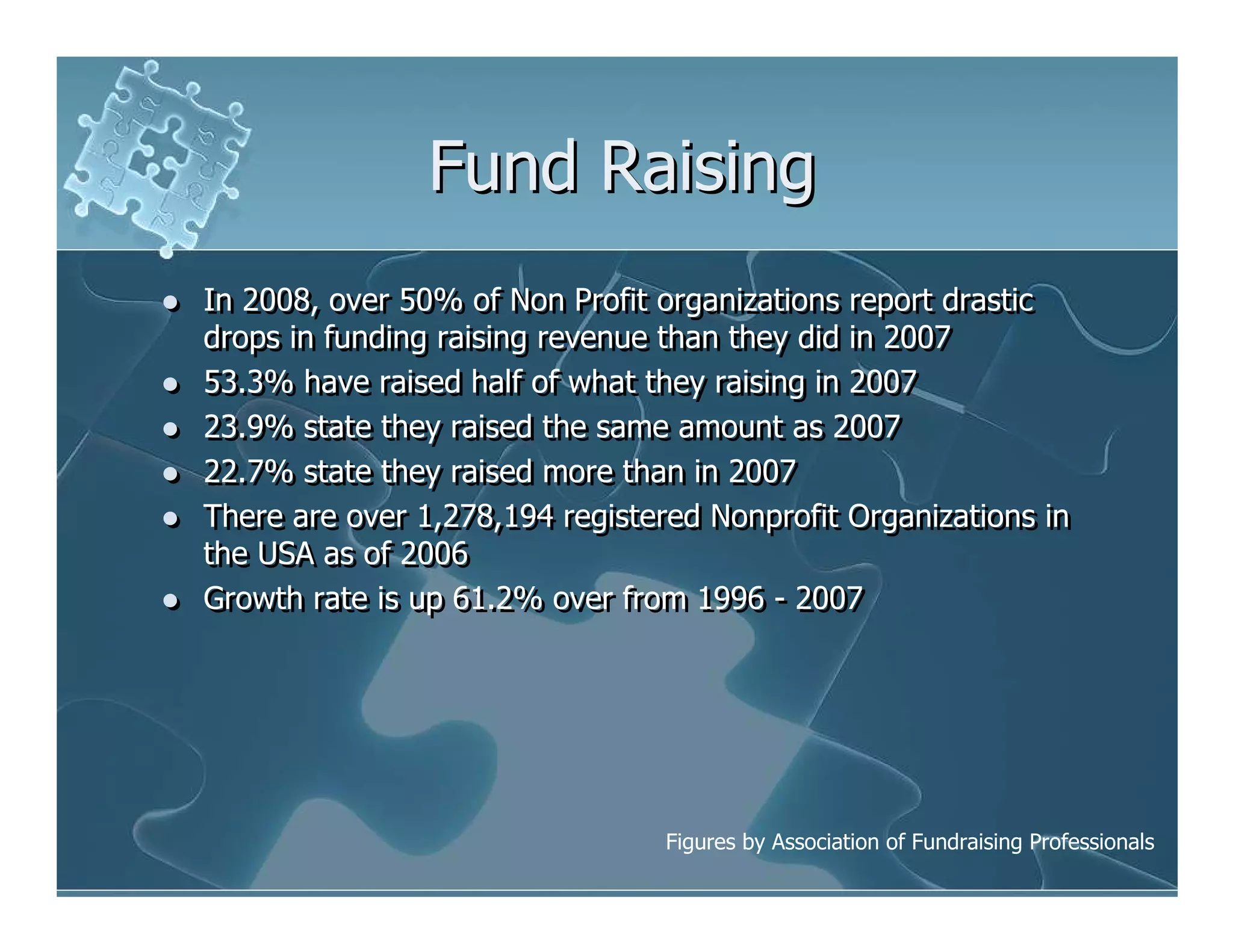 Save Locally Business Vision(R3)