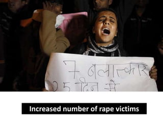 Increased number of rape victims
 