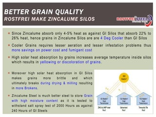  Since Zincalume absorb only 4-5% heat as against GI Silos that absorb 22% to
26% heat, hence grains in Zincalume Silos are are 4 Deg Cooler than GI Silos
 Cooler Grains requires lesser aeration and lesser infestation problems thus
more savings on power cost and fumigant cost
 High solar heat absorption by grains increases average temperature inside silos
which results in yellowing or discoloration of grains.
BETTER GRAIN QUALITY
ROSTFREI MAKE ZINCALUME SILOS
 Moreover high solar heat absorption in GI Silos
makes grains more brittle and which
ultimately breaks during drying & milling resulting
in more Brokens.
 Zincalume Steel is much better steel to store Grain
with high moisture content as it is tested to
withstand salt spray test of 2000 Hours as against
240 Hours of GI Steels
 