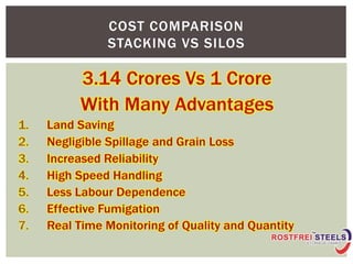 COST COMPARISON
STACKING VS SILOS
 