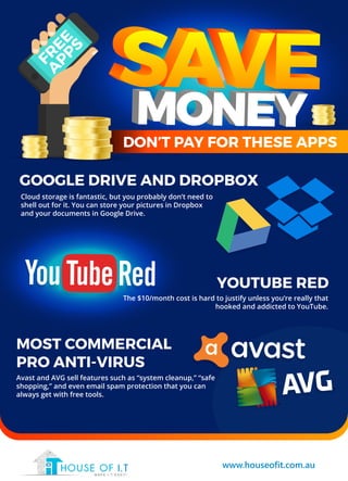 DON’T PAY FOR THESE APPS
FR
EE
A
PPS
GOOGLE DRIVE AND DROPBOX
Cloud storage is fantastic, but you probably don’t need to
shell out for it. You can store your pictures in Dropbox
and your documents in Google Drive.
YOUTUBE RED
The $10/month cost is hard to justify unless you’re really that
hooked and addicted to YouTube.
MOST COMMERCIAL
PRO ANTI-VIRUS
Avast and AVG sell features such as “system cleanup,” “safe
shopping,” and even email spam protection that you can
always get with free tools.
www.houseofit.com.au
 