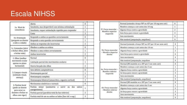 Online Certification: Nihss Online Certification Online Certification: Nihss Online Certification