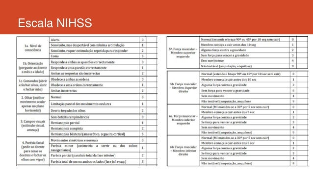 Online Certification Nihss Online Certification