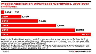 should i save my receipts for taxes