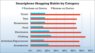 should i save my receipts for taxes