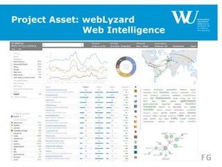 Project Asset: webLyzard
Web Intelligence
FUSSZEILESEITE 11
 
