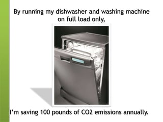 By running my dishwasher and washing machine on full load only,I’m saving 100 pounds of CO2 emissions annually.