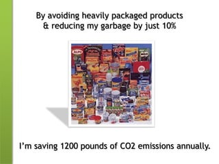 By avoiding heavily packaged products & reducing my garbage by just 10%I’m saving 1200 pounds of CO2 emissions annually.