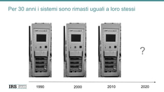 Per 30 anni i sistemi sono rimasti uguali a loro stessi
1990 2000 2010 2020
?
 