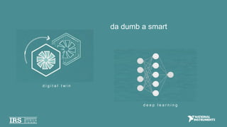 da dumb a smart
d i g i t a l t w i n
d e e p l e a r n i n g
 