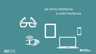 da mono-interfaccia
a multi-interfaccia
 