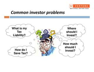 Common investor problems
What is myWhat is my
TaxTax
Liability?Liability?
WhereWhere
should Ishould I
Invest?Invest?Liability?Liability? Invest?Invest?
How do IHow do I
Save Tax?Save Tax?
How muchHow much
should Ishould I
Invest?Invest?
 