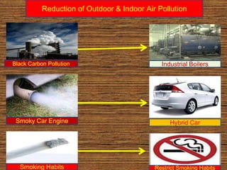 Reduction of Outdoor & Indoor Air Pollution




Black Carbon Pollution                        Industrial Boilers




 Smoky Car Engine                                Hybrid Car




  Smoking Habits                            Restrict Smoking Habits
 