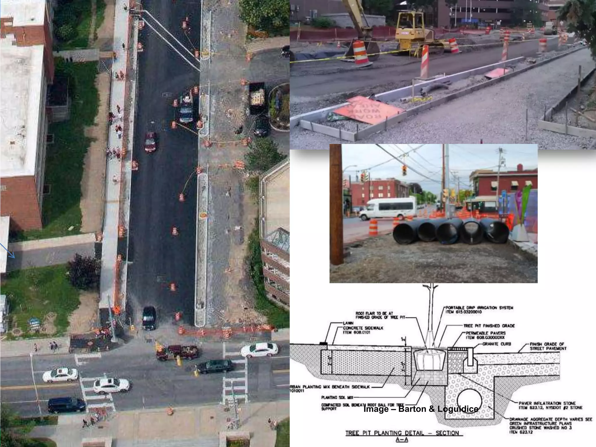 Connective Corridor
                                                   2/6/12
                                                     37




                      Image – Barton & Loguidice
 