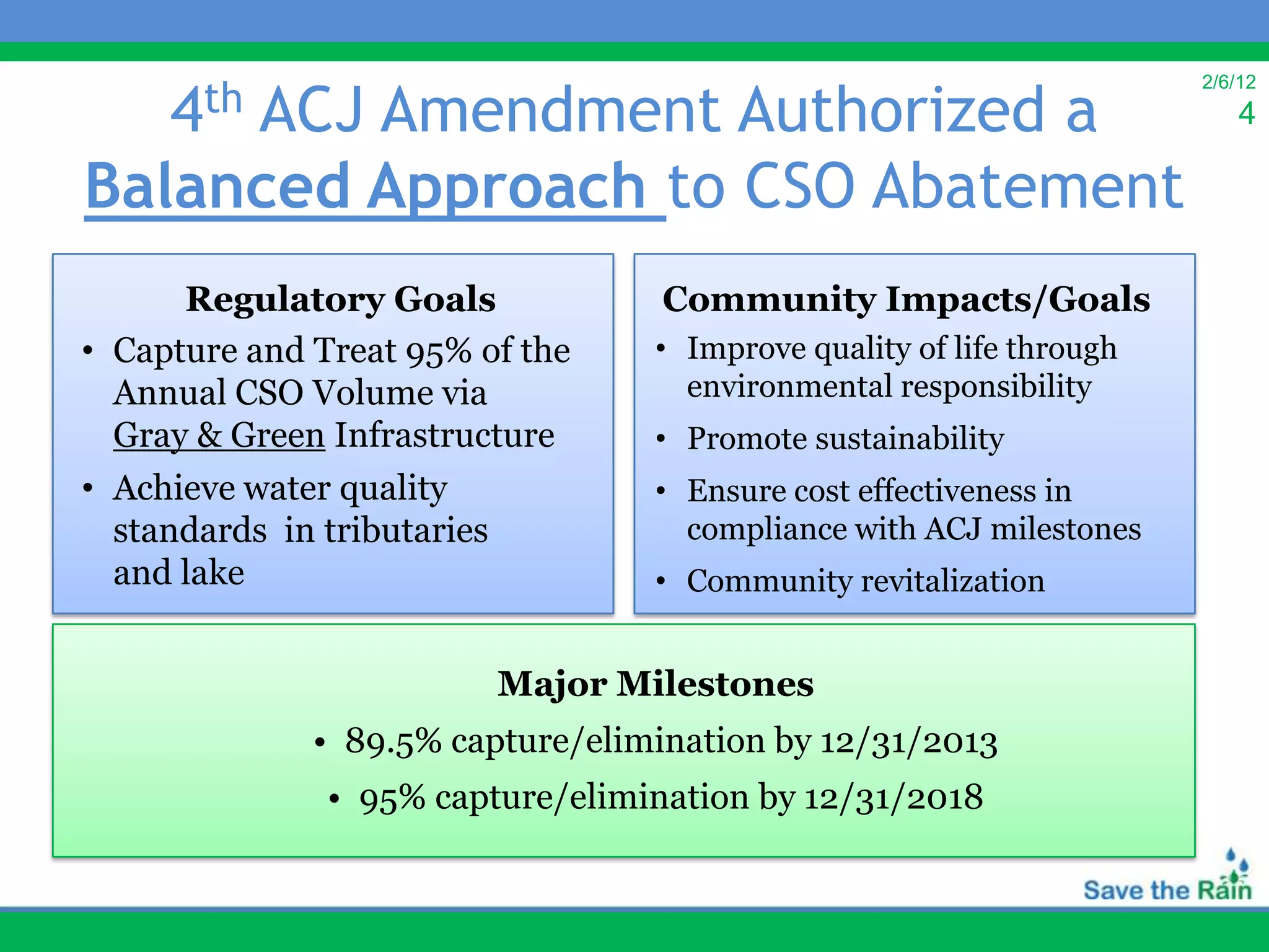 4th
     ACJ Amendment Authorized a
                                                                      2/6/12
                                                                          4

Balanced Approach to CSO Abatement
      Regulatory Goals            Community Impacts/Goals
• Capture and Treat 95% of the    • Improve quality of life through
  Annual CSO Volume via             environmental responsibility
  Gray & Green Infrastructure     • Promote sustainability
• Achieve water quality           • Ensure cost effectiveness in
  standards in tributaries          compliance with ACJ milestones
  and lake                        • Community revitalization


                         Major Milestones
              • 89.5% capture/elimination by 12/31/2013
               • 95% capture/elimination by 12/31/2018
 