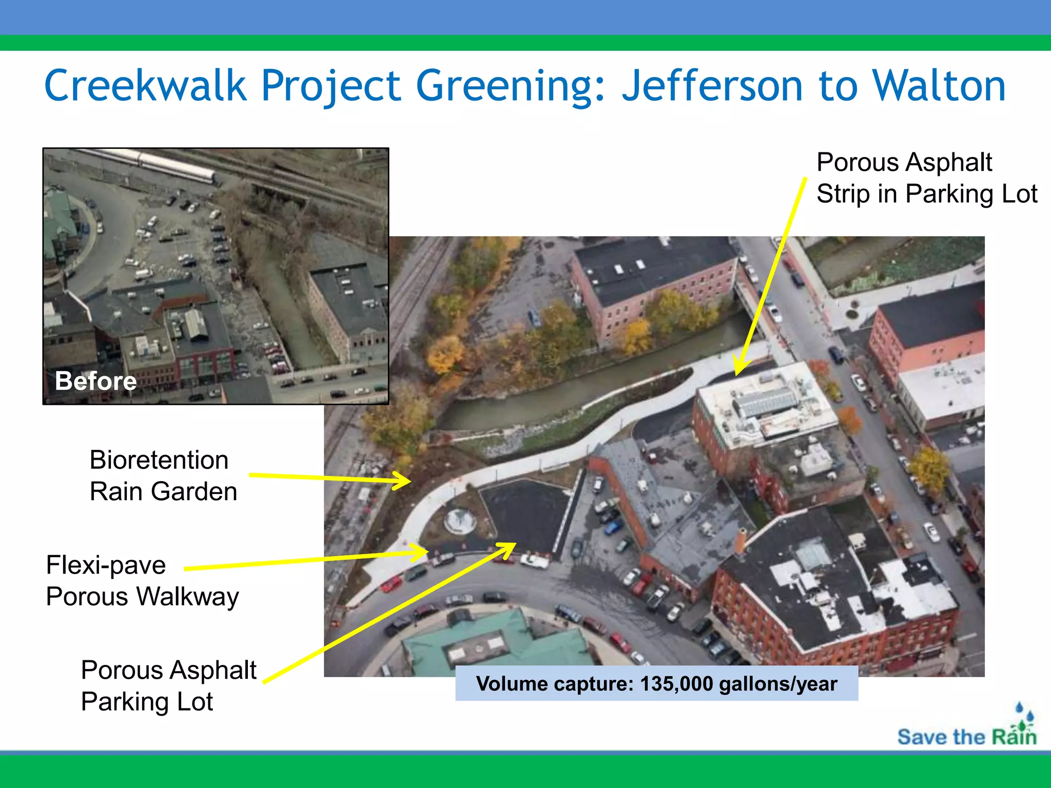 Creekwalk Project Greening: Jefferson to Walton
                                                      Porous Asphalt
                                                      Strip in Parking Lot




Before


   Bioretention
   Rain Garden

Flexi-pave
Porous Walkway

  Porous Asphalt     Volume capture: 135,000 gallons/year
  Parking Lot
 