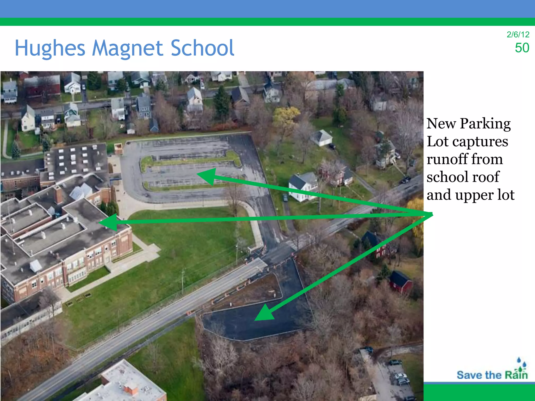 2/6/12

Hughes Magnet School                   50




                       New Parking
                       Lot captures
                       runoff from
                       school roof
                       and upper lot
 