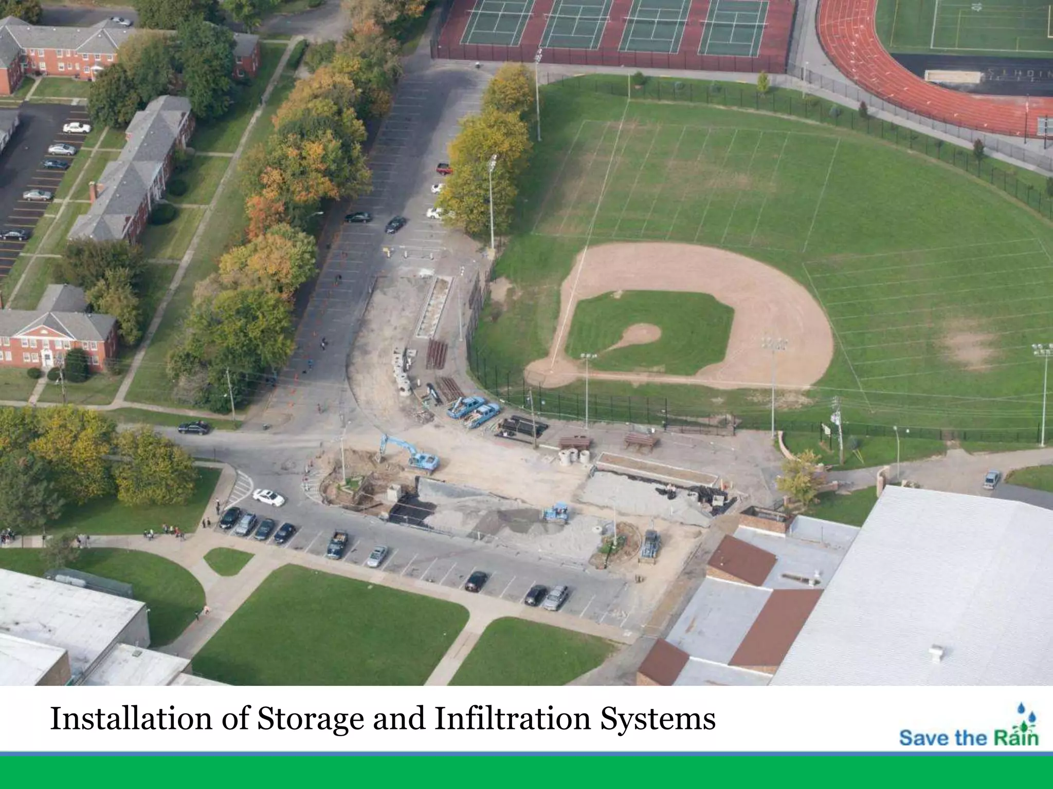 Installation of Storage and Infiltration Systems
 