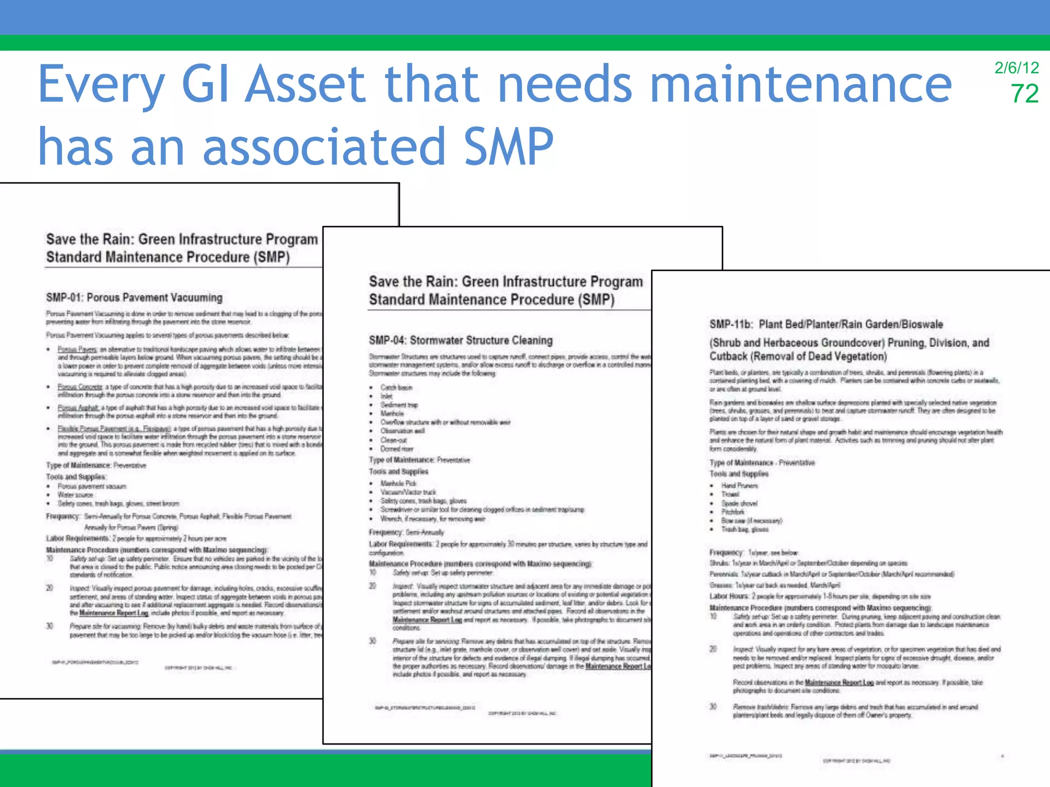 Every GI Asset that needs maintenance
                                        2/6/12
                                          72

has an associated SMP
 