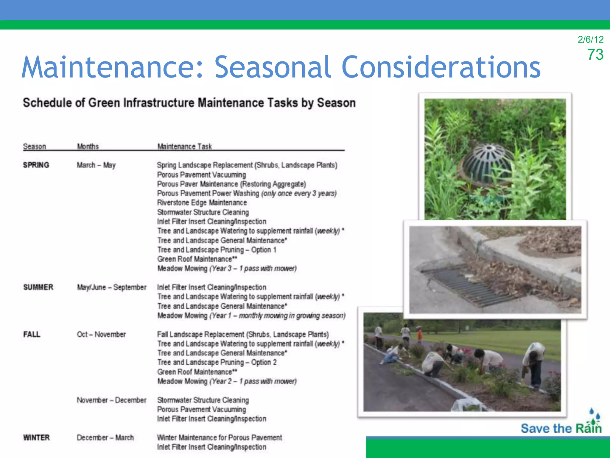 2/6/12
                                         73
Maintenance: Seasonal Considerations
 