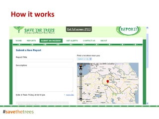 # save the trees How it works 