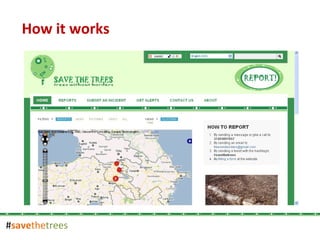 # save the trees How it works 