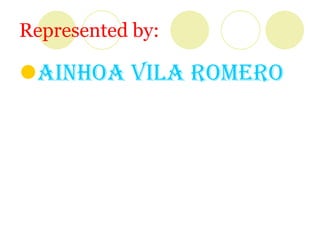 Represented by:

Ainhoa Vila Romero
 