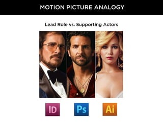 MOTION PICTURE ANALOGY
Lead Role vs. Supporting Actors

 