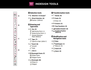 INDESIGN TOOLS

 