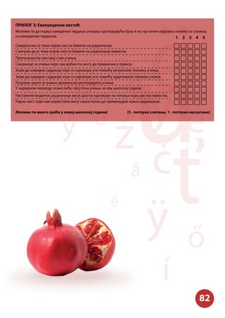 ПРИЛОГ 2: Евалуациони листић
Молимо те да поред наведених тврдњи упишеш одговарајући број и на тај начин изразиш колико се слажеш
са наведеном тврдњом.
Желимо ти много среће у новој школској години!
1 2 3 4 5
Свидела ми се тема којом смо се бавили на радионици.
Сматрам да је тема којом смо се бавили на радионици корисна.
Препознао/ла сам свој стил учења.
Знам да наведем садржаје који се најлакше уче помоћу визуелних техника учења.
(5 - потпуно слагање, 1 - потпуно неслагање)
Смернице за учење које сам добио/ла могу да применим у пракси.
Знам да наведем садржаје који се најлакше уче помоћу аудитивних техника учења.
Разумем зашто је важно временски распоредити учење.
У наредном периоду осмислићу свој план учења за ову школску годину.
Наставник/водитељ радионице ми је дао/ла одговоре на питања која сам поставио/ла.
Радни лист који смо користили могу самостално да примењујем након радионице.
 