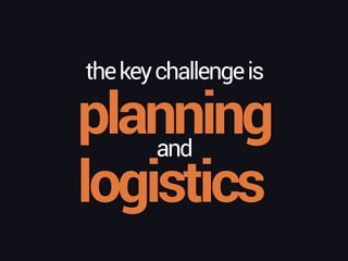 planning
thekeychallengeis
and
logistics
 