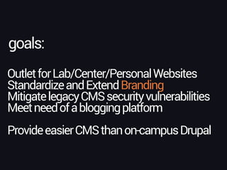 goals:
OutletforLab/Center/PersonalWebsites
StandardizeandExtendBranding 
MitigatelegacyCMSsecurityvulnerabilities
Meetneedofabloggingplatform
ProvideeasierCMSthanon-campusDrupal
 