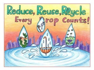 Save water | PPTX