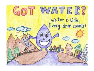 Save water | PPTX
