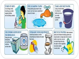 Save water | PPTX