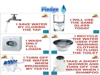 Save water | PPTX