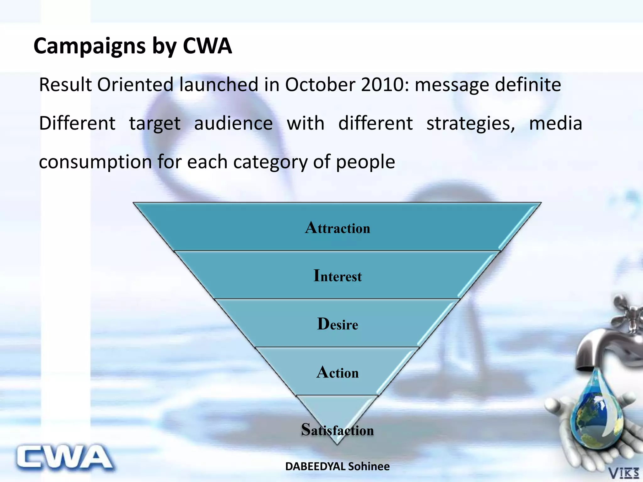 Campaigns by CWA
DABEEDYAL Sohinee
Result Oriented launched in October 2010: message definite
Different target audience with different strategies, media
consumption for each category of people
Attraction
Interest
Desire
Action
Satisfaction
 