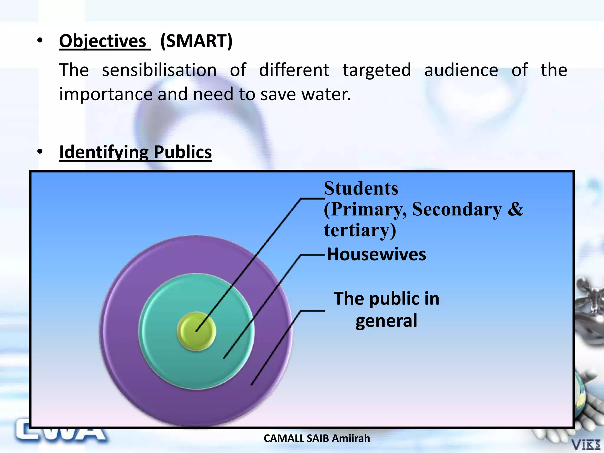 CAMALL SAIB Amiirah
• Objectives (SMART)
The sensibilisation of different targeted audience of the
importance and need to save water.
• Identifying Publics
Students
(Primary, Secondary &
tertiary)
Housewives
The public in
general
 