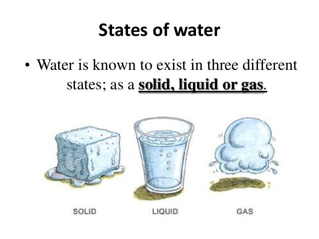 states of water