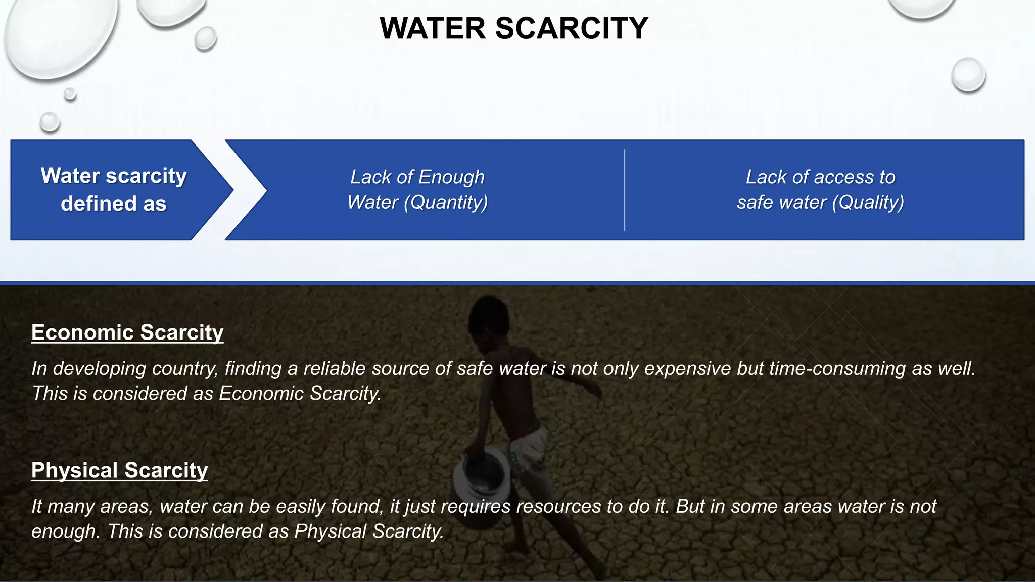 Save water save life | PPTX