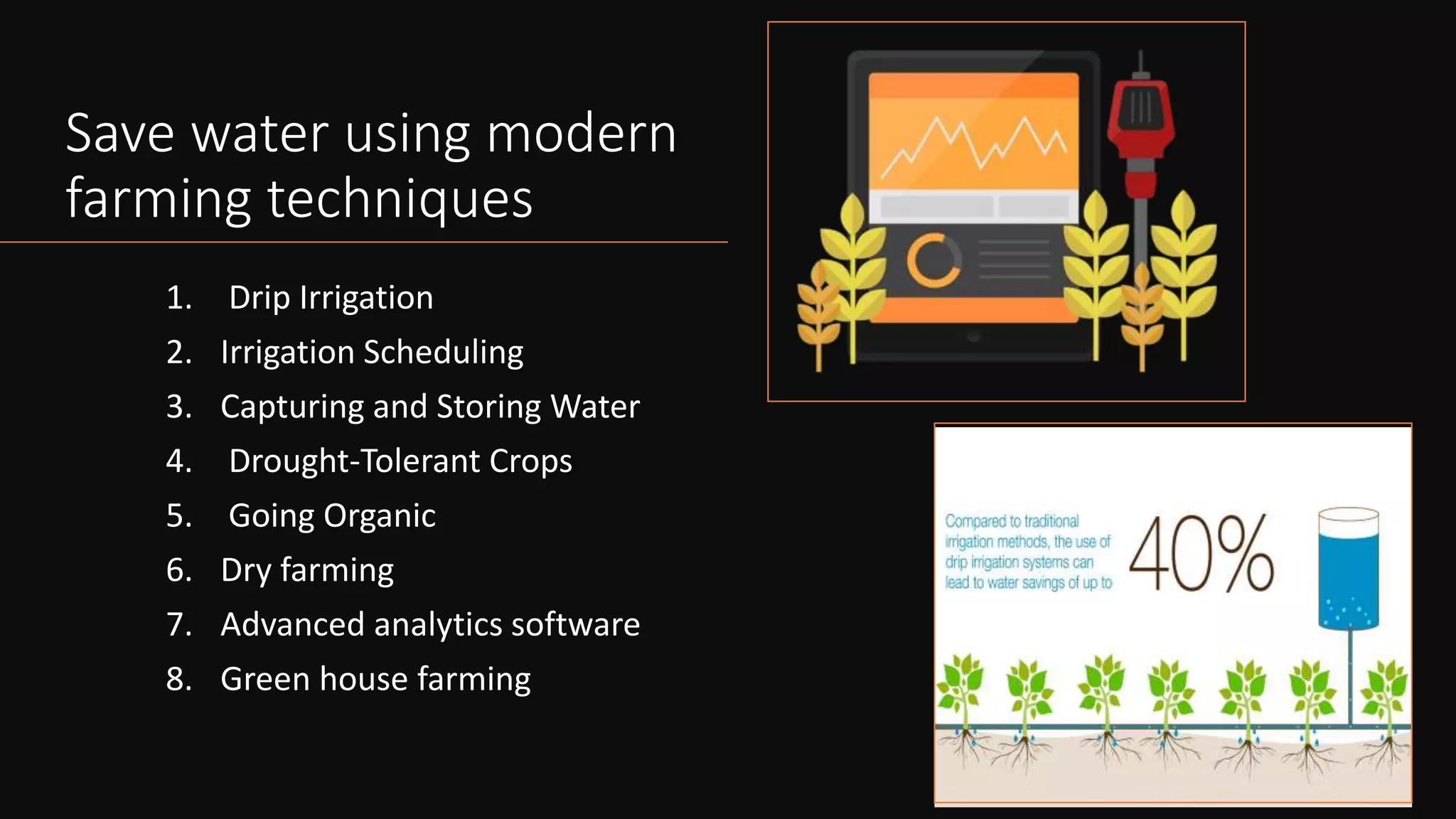 Save water using modern farming techniques | PPTX