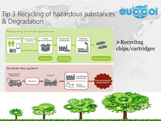 Tip 3 Recycling of hazardous substances
& Degradation
Recycling
chips/cartridges
 