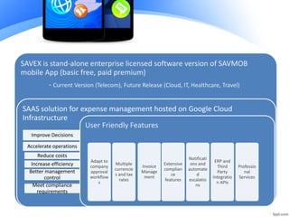 SAVEX is stand-alone enterprise licensed software version of SAVMOB
mobile App (basic free, paid premium)
- Current Version (Telecom), Future Release (Cloud, IT, Healthcare, Travel)
SAAS solution for expense management hosted on Google Cloud
Infrastructure
Improve Decisions
Accelerate operations
Reduce costs
Increase efficiency
Better management
control
Meet compliance
requirements
User Friendly Features
Adapt to
company
approval
workflow
s
Multiple
currencie
s and tax
rates
Invoice
Manage
ment
Extensive
complian
ce
features
Notificati
ons and
automate
d
escalatio
ns
ERP and
Third
Party
Integratio
n APIs
Professio
nal
Services
 