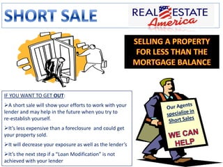 Save Your Home Options