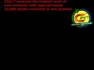 C24/7 contains the highest level of 
anti-oxidants with approximately 
22,000 phyto-nutrients in one product. 
• Promotes longevity 
• Lowers cholesterol level 
• Protects against heart disease and complications 
• Helps prevent cancer of any origin 
• Controls high-blood pressure 
• Controls blood sugar 
• Enhances and balances the metabolism 
• Prevents degenerative diseases like arthritis 
• Enhances, nourishes, strengthens and balances the immune system 
• Increases the production of inherent glutathione in our body 
• Rejuvenates the skin 
• Regenerates liver cells 
• Promotes healthy blood circulation 
• Detoxifies the body 
• Reduces fatigue, depression and anxiety 
• Enhances sexual vitality 
 